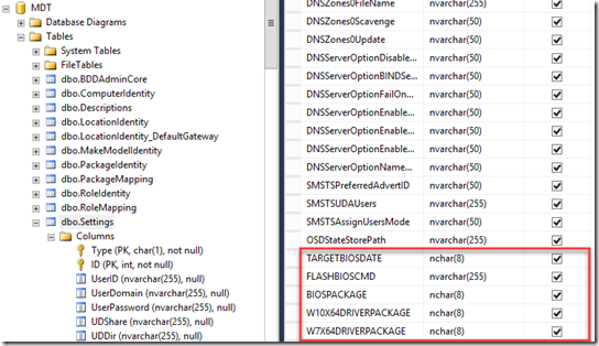 Configuration Manager Dynamic Drivers & BIOS Management with Total ...
